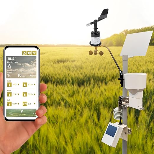 Wind Direction Sensor, 360 Degree Wind Direction Transmitter - Image 3