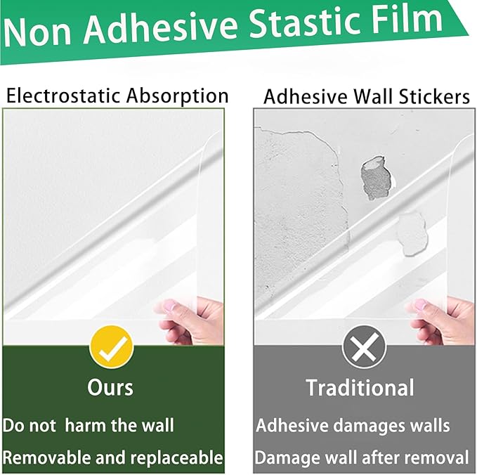 Wall Protector Clear Contact Paper Electrostatic Absorption Wall Protective - Image 2