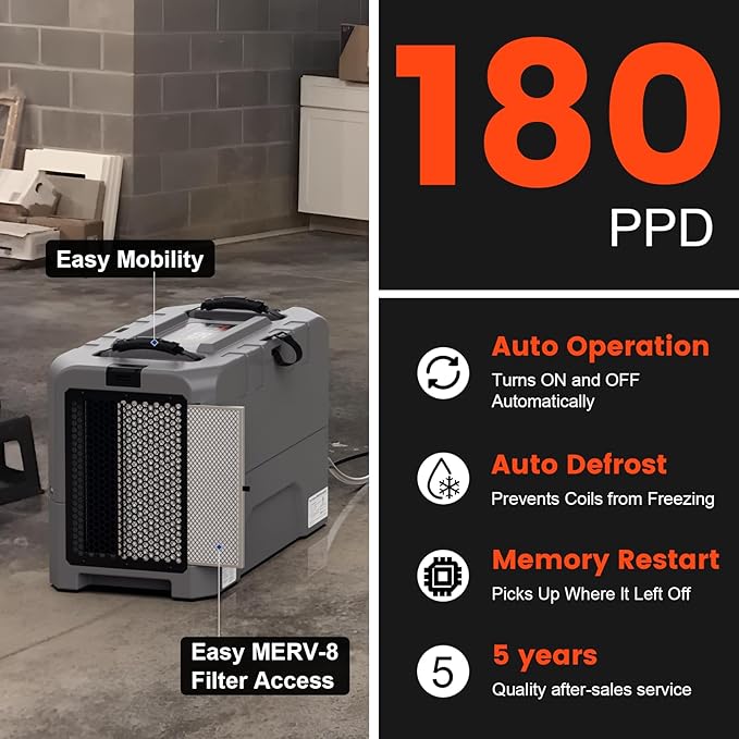 Abestorm LGR Commercial Dehumidifier, 180 PPD Crawl Space Dehumidifier - Image 2