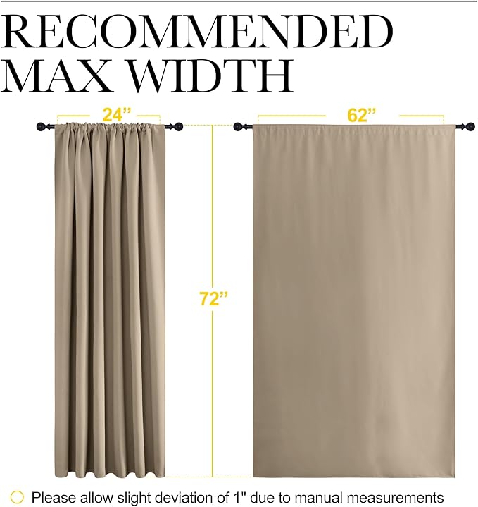 NICETOWN 2 Panels Blackout Curtains, Rod Pocket Window Curtains Room Darkning - Image 6