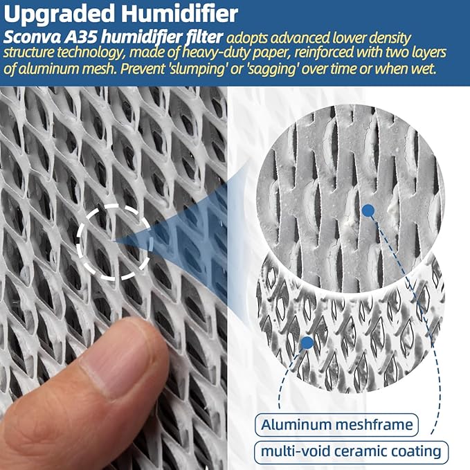 35 Humidifier Filter Pad Water Panel Replacement Compatible - Image 5