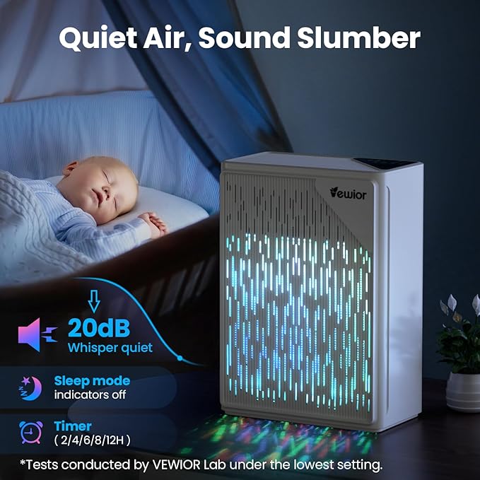 Air Purifiers for Home Large Room up to 2535ft², VEWIOR H13 True HEPA Air - Image 6