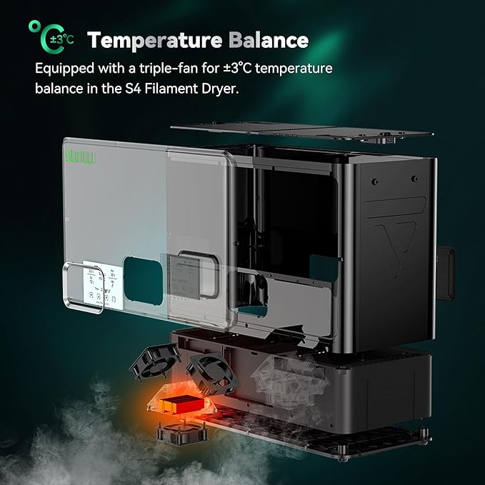 SUNLU Official Filament Dryer S4, 4 Spools Capacity, Efficient Heating to 70℃ - Image 4
