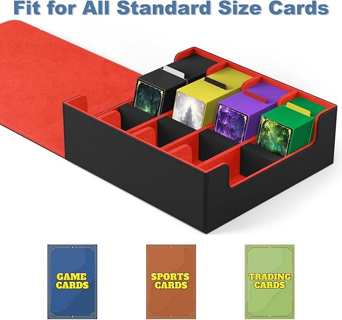 Mlikero Card Deck Case, 2400+ Trading Card Storage Box - Image 6
