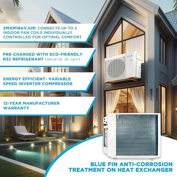 Daikin 18, 000 BTU 21SEER2 2-Zone Mini Split, Air Conditioner Heat Pump R-32 - Image 4