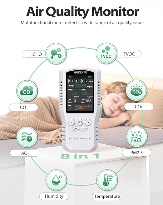 6-in-1 Air Quality Monitor, HCHO TVOC PM2.5 Detector, Formaldehyde Alarm Meter - Image 2