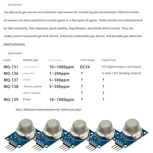 High Sensitivity MQ131 / 136/137 / 138/139 Detector Module Ideal - Image 3