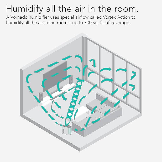 Vornado EVDC300 Energy Smart Evaporative Humidifier - Image 5