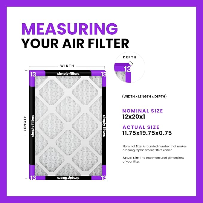 Simply 12x20x1 Air Filter, Merv 13, MPR 1500, 6 Pack, Furnace Air Filter - Image 2