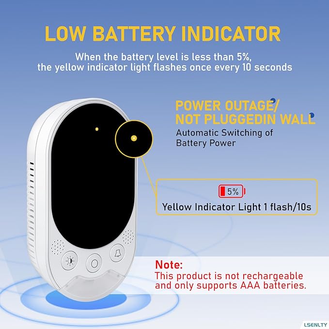 Portable Carbon Monoxide Detector - Image 5