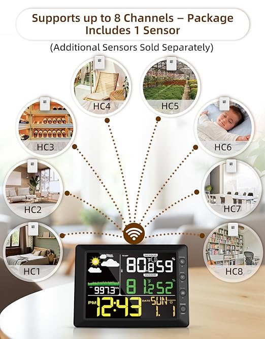 DOOMAY Indoor Outdoor Wireless Weather Station | Digital Thermometer Hygrometer - Image 7