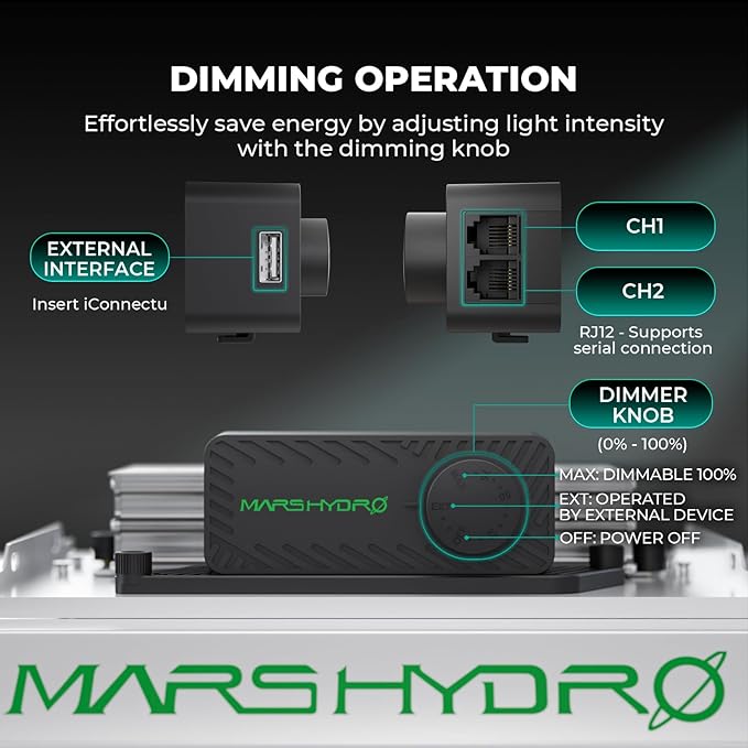 MARS HYDRO 2x4 Grow Tent Kit Complete System - Image 3