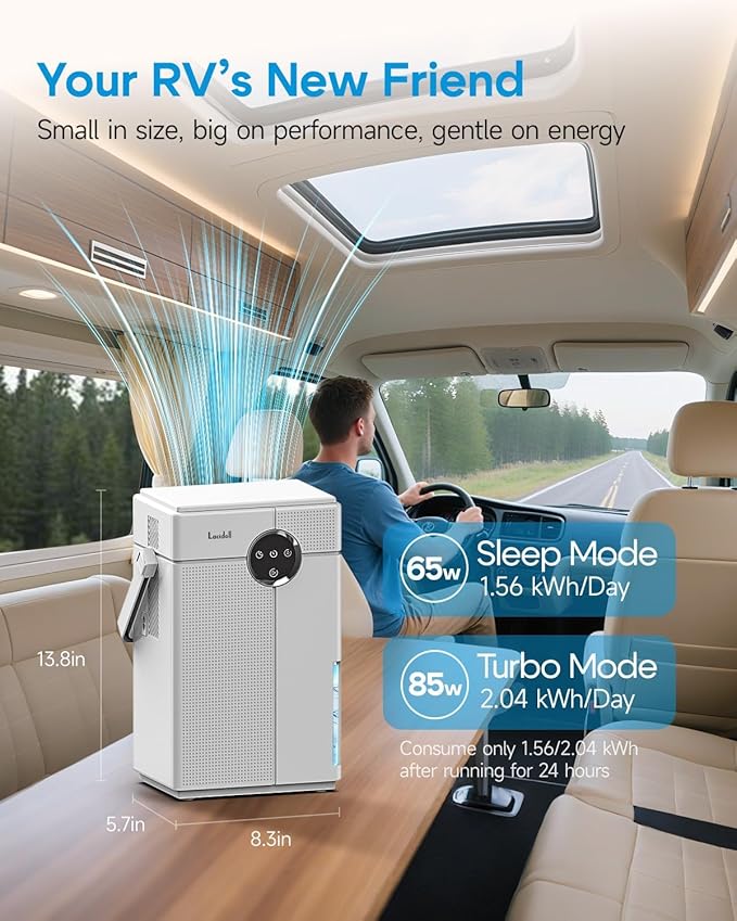 Small Dehumidifier with Drain Hose, Portable Dehumidifier - Image 2