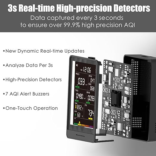 air Quality Monitor - Image 5