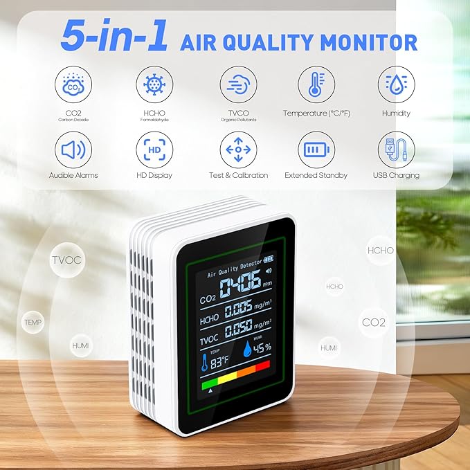 Indoor Air Quality Monitor, LXIANGN 5 in 1 Professional Air Quality Detector - Image 2