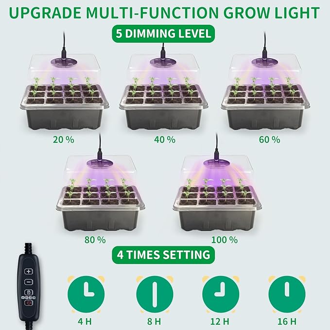 NAMOTEK 5 Pack Seed Starter Tray - Image 4