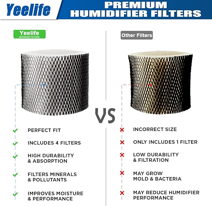4 Pack HWF64 Humidifier Filter for Sunbeam Humidifier Filter B, Compatible - Image 2