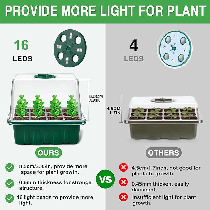 YAUNGEL Seed Starter Tray with Grow Light, 4 Pack Seed Starter Kit with Timing - Image 3