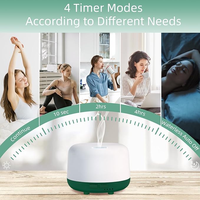 300ML Aromatherapy Diffuser for Home, Quiet Diffuser for Essential Oils - Image 3