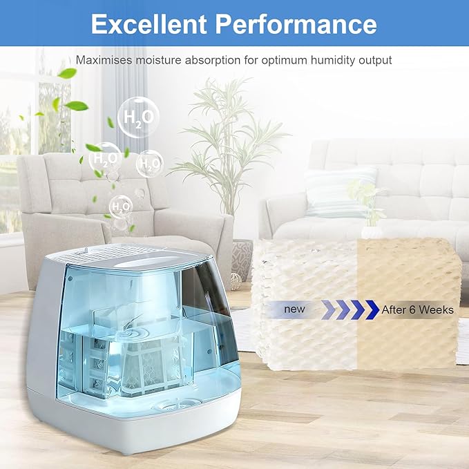 Sgizoku WF813 Humidifier Filters Compatible - Image 6