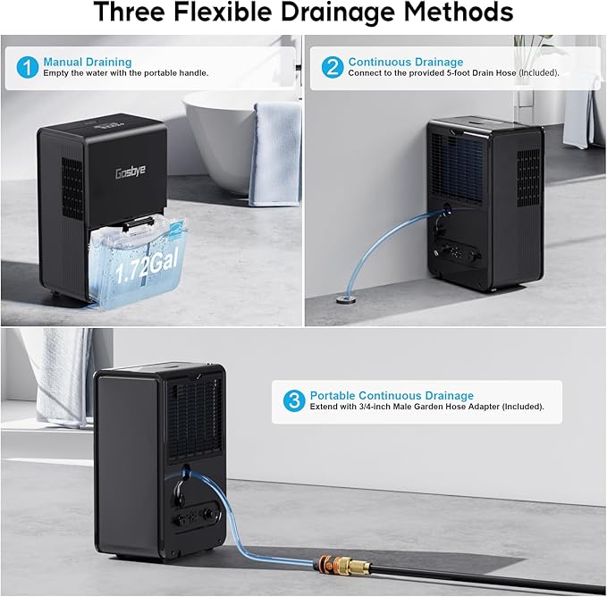 4500 Sq.Ft. 2025 Energy Star Dehumidifier - Image 8