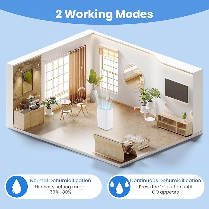 ARLIME 94.5 Pints Dehumidifier for Home, 6000 Sq.Ft Dehumidifier w/24H Timer - Image 3