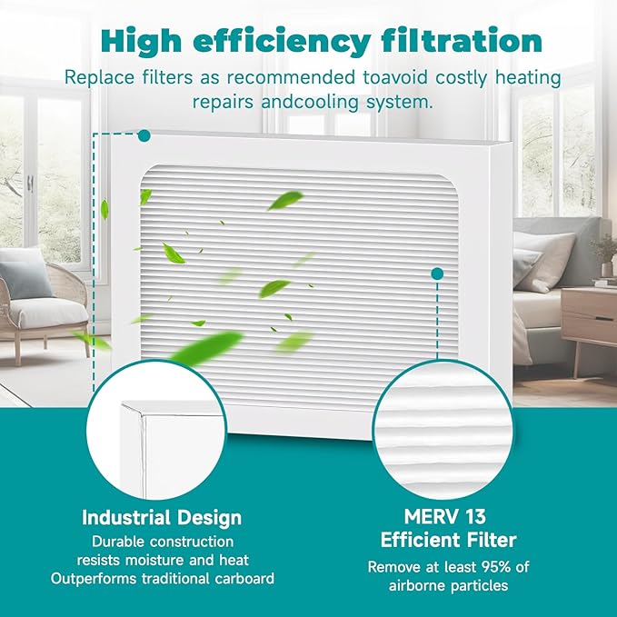 4-Pack 9 x 11 x 1 MERV 13 Replacement Dehumidifier Filter Compatible - Image 5