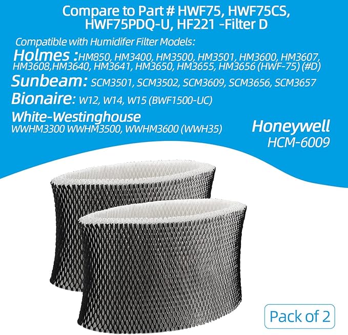 ANTOBLE Humidifier Filters Replacements - Image 4
