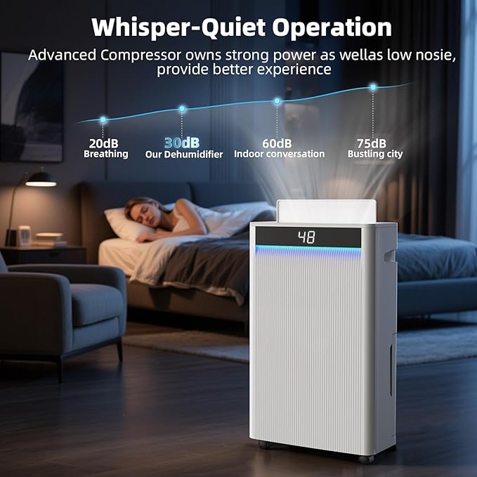 5000 Sq. Ft Dehumidifiers for Home and Basement, Max 95 Pint/Day Dehumidifier - Image 4