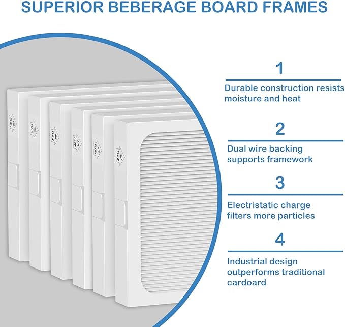 14 x 17.5 x1.75 MERV 13 Replacement Dehumidifier Filter Compatible - Image 2