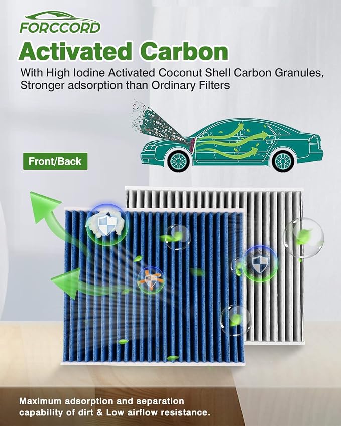 Cabin+Engine Air Filter Fit for Silverado 1500; Sierra 1500; Suburban; Tahoe - Image 4