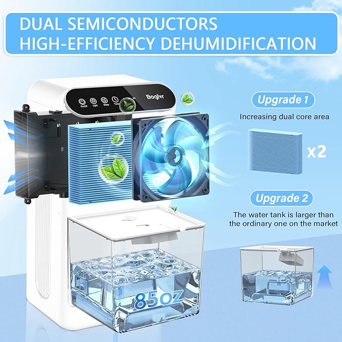 Dehumidifier for Home, 85 OZ Water Tank, Small Dehumidifiers for Bathroom - Image 2