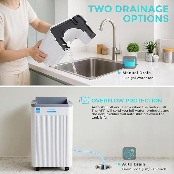 4500 Sq.Ft Most Efficient Energy Star 2025 Dehumidifier - Image 8