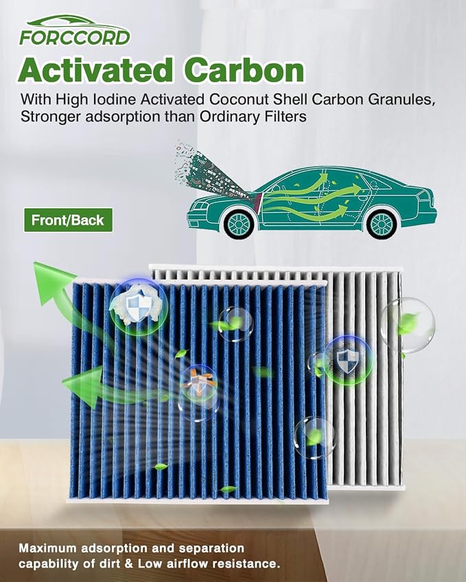 Cabin & Engine Air Filter Fits for Escape 2020-2026 1.5L/2.0L; Bronco Sport - Image 5