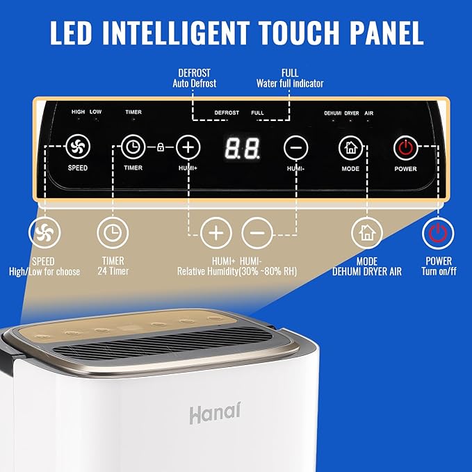WANAI 50 Pint Portable Dehumidifier - Image 3