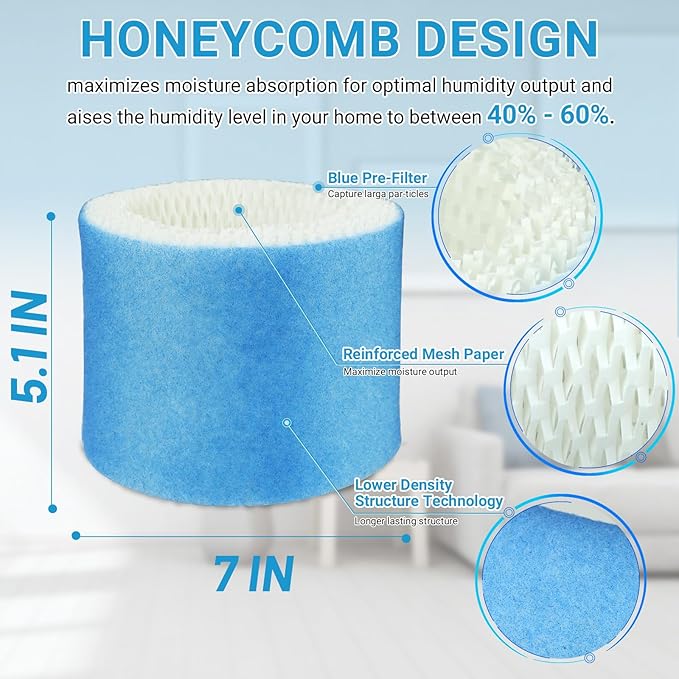 Lemige 4 Pack Upgraded HAC-504 Humidifier Filters - Image 7