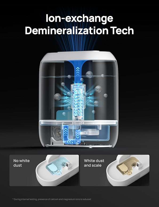 DREO Demineralization Cartridge 3-Pack - Image 2