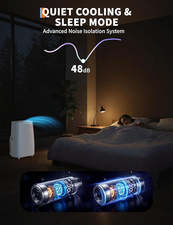 14, 000 BTU Portable Air Conditioner - Image 4