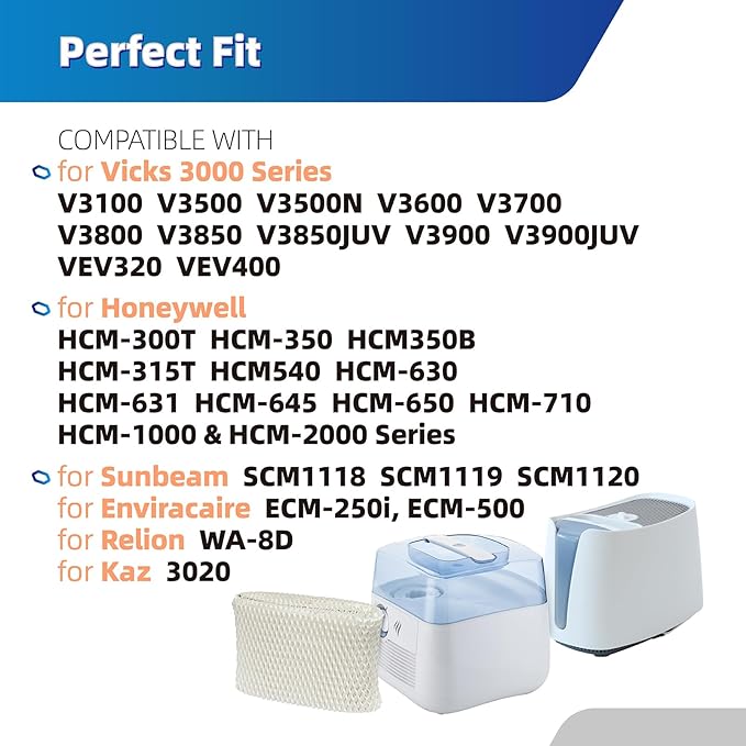 WF2 Humidifier Filter Replacement - Image 2