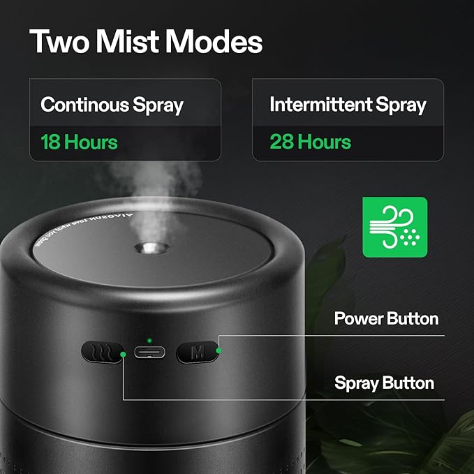 VIVOSUN AeroStream U075 USB Humidifier, 750ml Cool Mist Mini Humidifier - Image 3