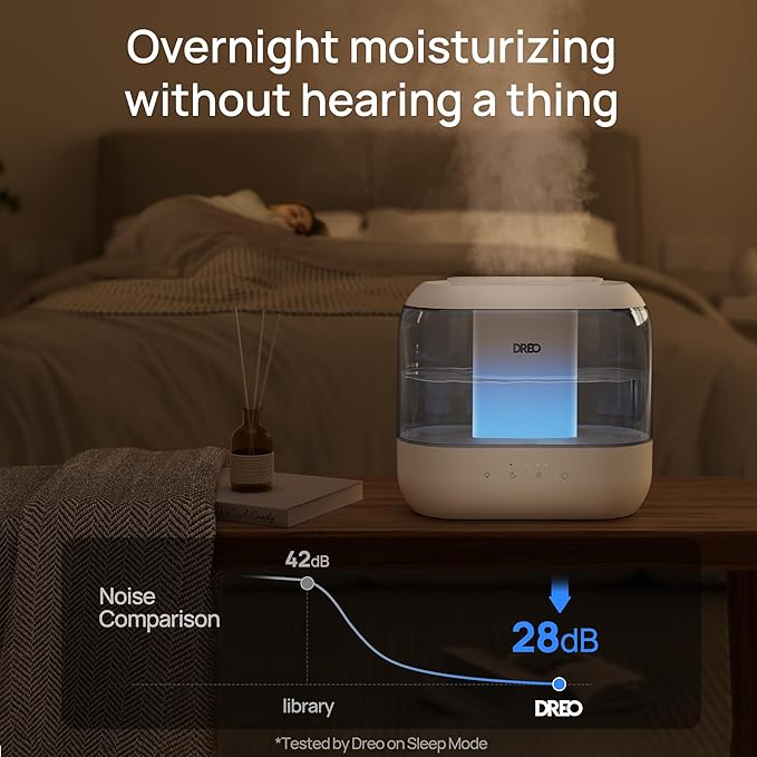 Dreo Humidifiers for Bedroom, 4L Top Fill for Large Room, 36H Runtime, 28 dB - Image 7