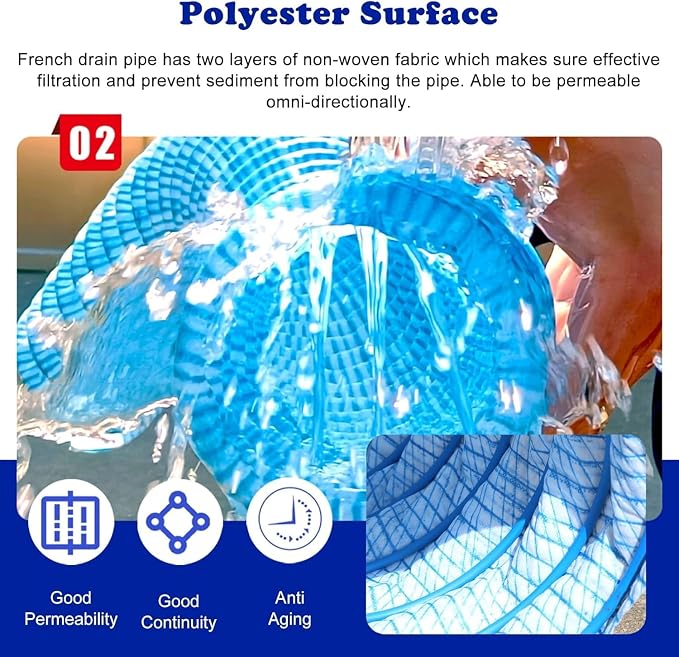 French Drain Pipe for Lawn, L 90ft) - Image 4