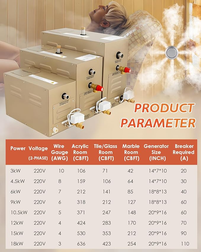 Steam Shower Generator Kit 12KW - Image 5