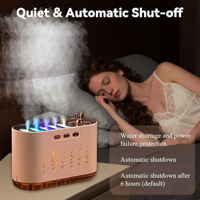 5 Nozzle Cool Mist Humidifier, Music-Sensing Humidifier Diffuser - Image 3