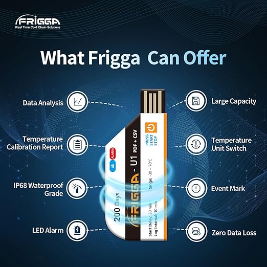 Frigga 50 Pack Temperature Data Logger Single Use Temperature Recorder 28800 - Image 7