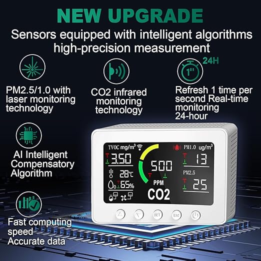 12 in 1 Air Quality Monitor Indoor, Air Quality Tester - Image 3