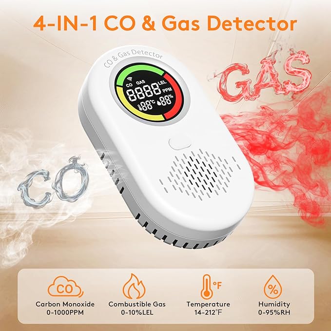 2 Pack 4-in-1 Carbon Monoxide Detectors Plug in & Natural Gas Leak Detector - Image 3