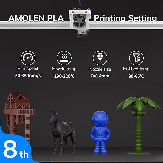 AMOLEN Matte PLA Filament 1.75mm Bundle, Chocolate Brown, Amolen Blue, Olive - Image 6