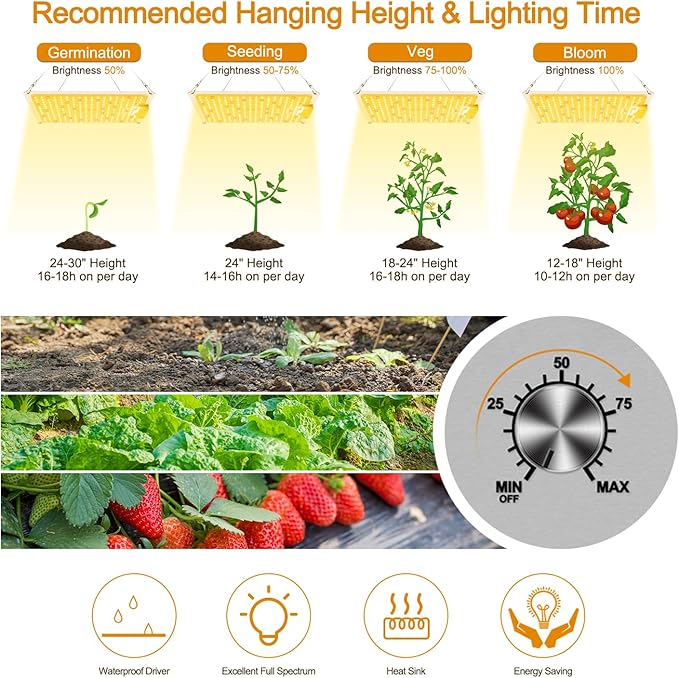 LED Grow Light, SP1500 Sunlike Full Spectrum Dimmable Plant Lights - Image 5