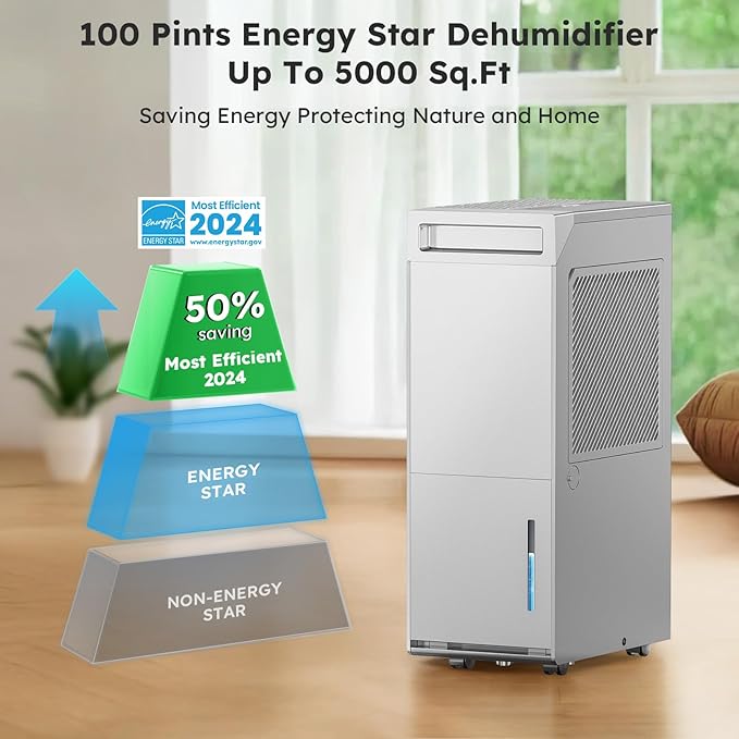5000 Sq.Ft Energy Star Most Efficient 2024 Dehumidifier - Image 2